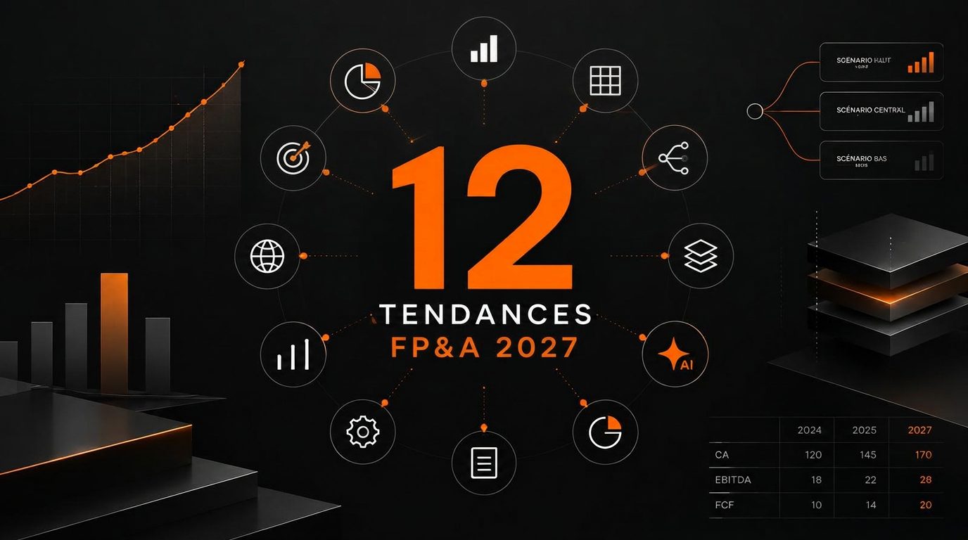Les 12 tendances qui vont transformer les Directions Financières en 2027