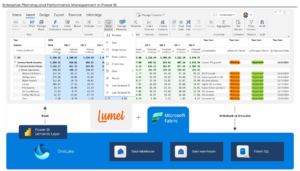 Vue de l'interface de l'EPM Inforiver by Lumel