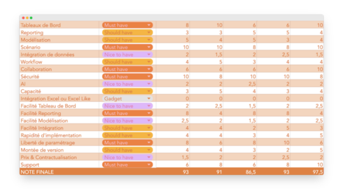 apercu-benchmark